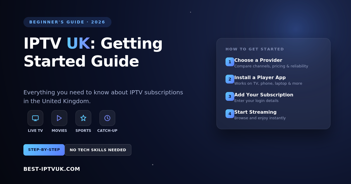 Iptv