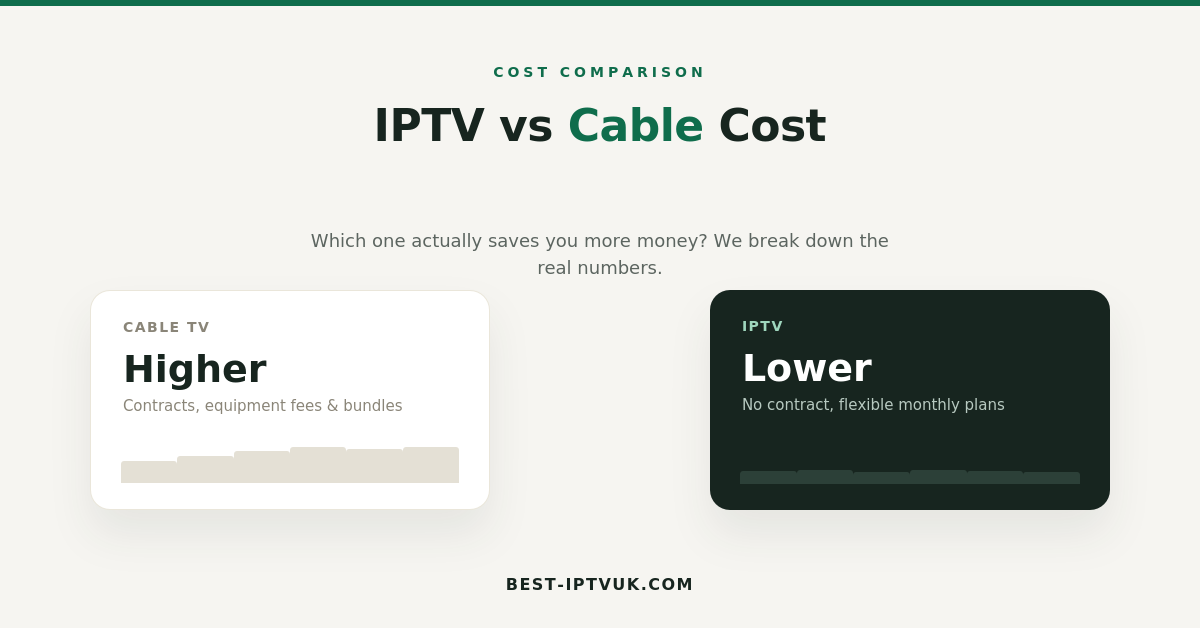 Iptv