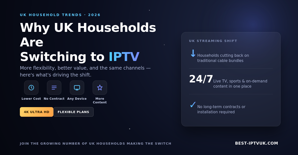 Iptv